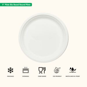 9-plate-bio-based-round-plate-no-compartments-made-bagasse-2